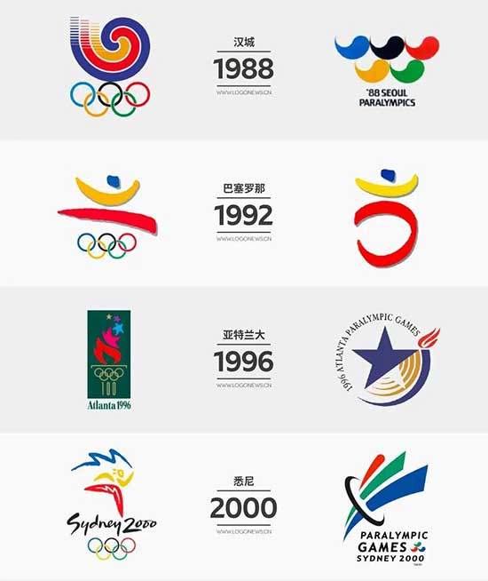 夏季奥运会和残奥会会徽设计6