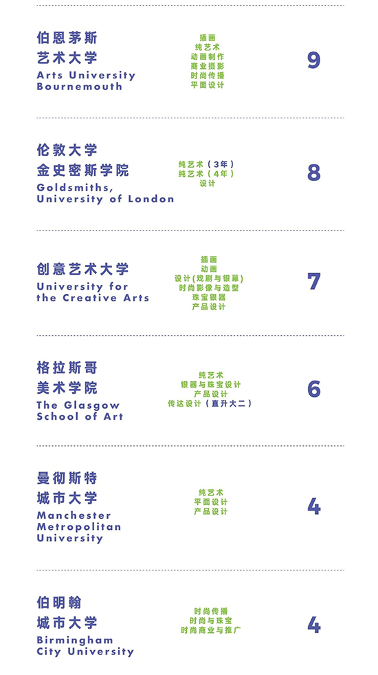 录取喜报2