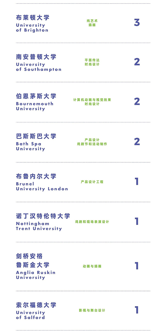 录取喜报3