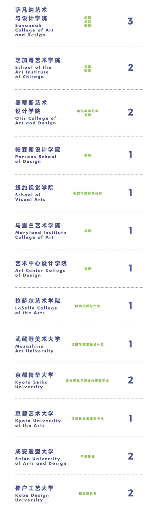 录取喜报4